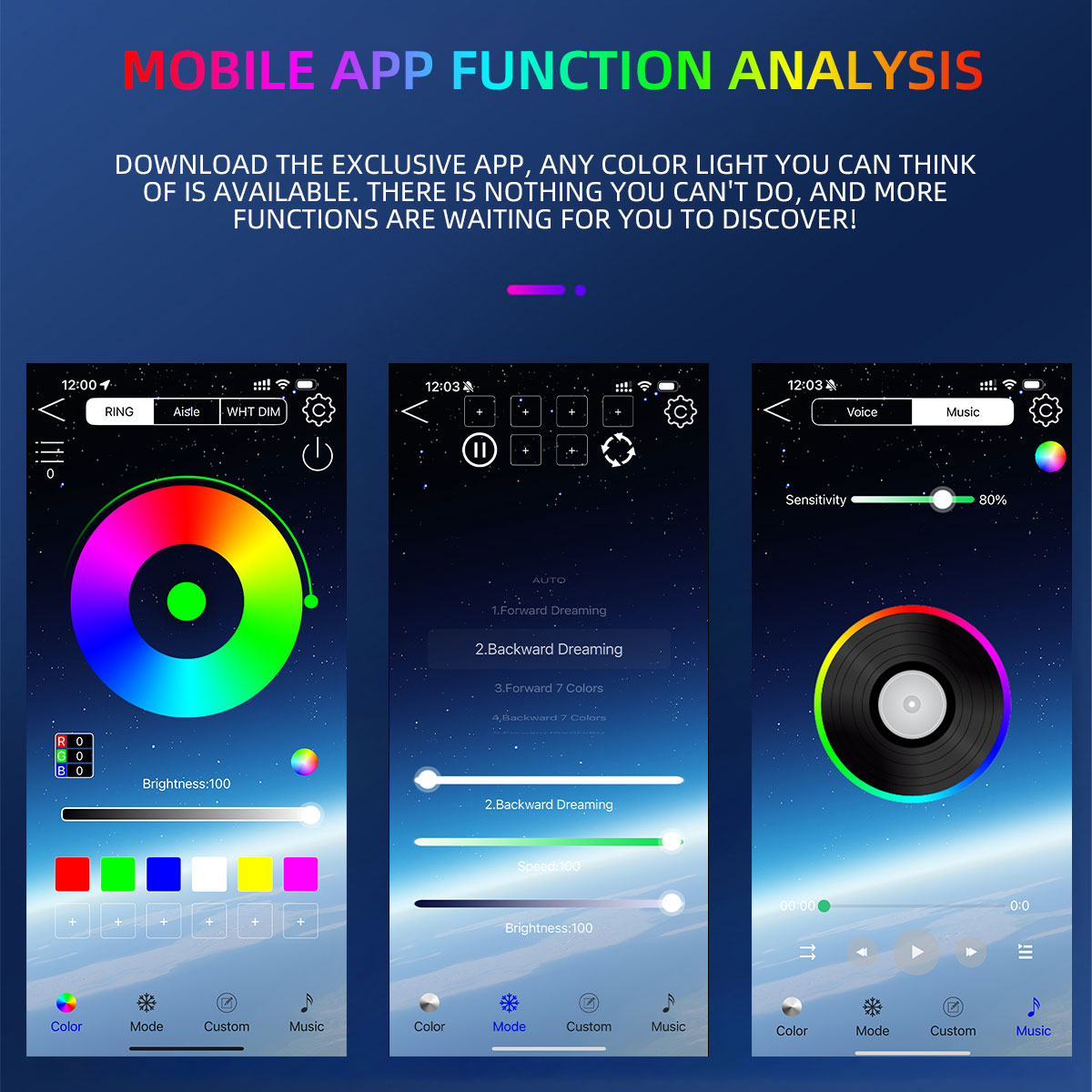 Многофункциональная неоновая L – обзор и цена Led Ambient Interior Car Lights App Control