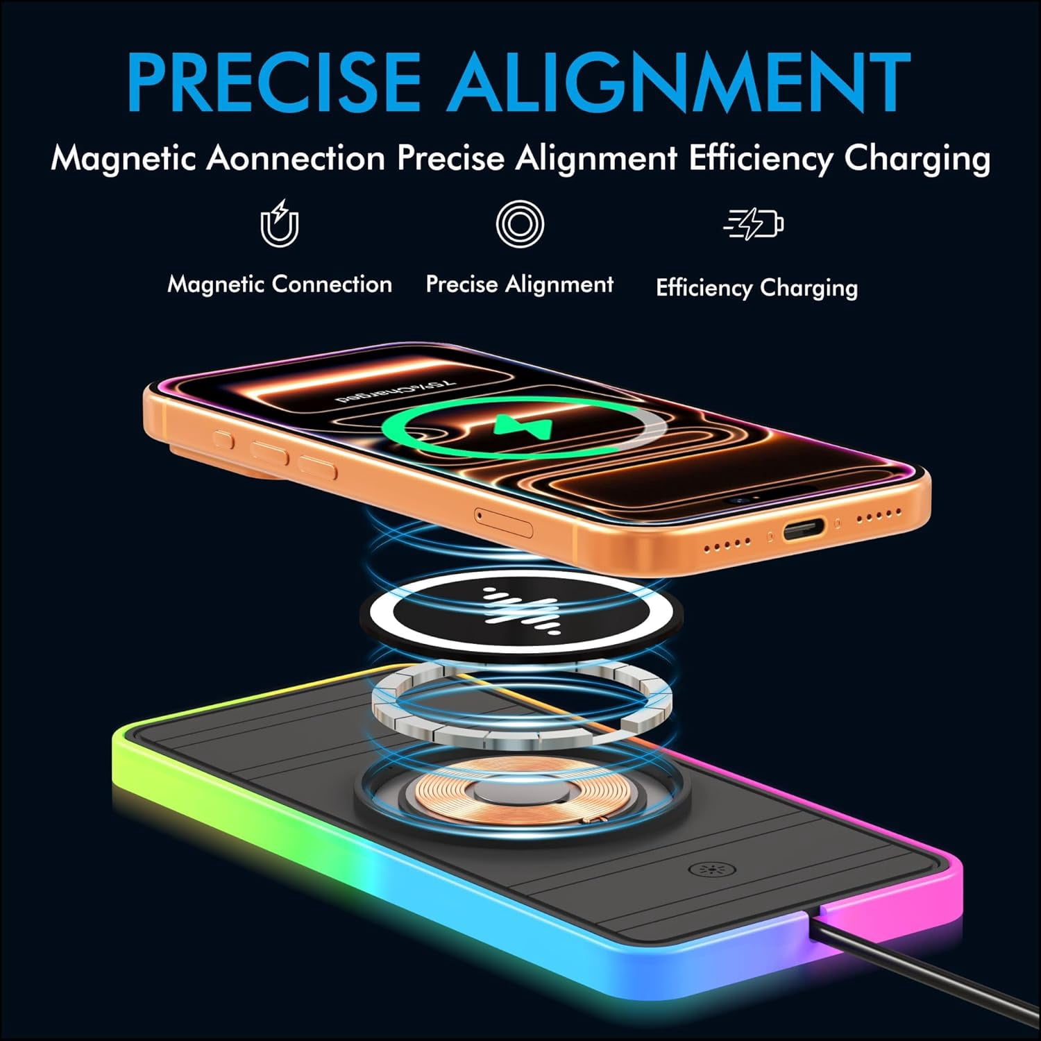 Магнитная беспроводная зарядна – обзор и цена Wireless Car Charger Mount Fast Charging