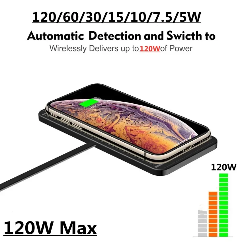 Силиконовая подставка для iPho – обзор и цена Wireless Car Charger Mount Fast Charging